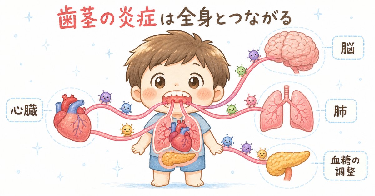 歯茎の出血放置に注意｜歯周病の進行スピードとセルフチェック